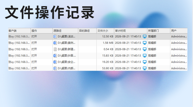员工某一时间段批量删除文件？3招让企业告别"数据裸奔"(图4)