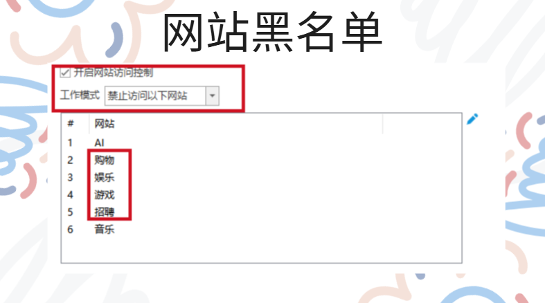 办公电脑"放飞自我"？域智盾3步教你规范公司办公电脑使用制度(图2)