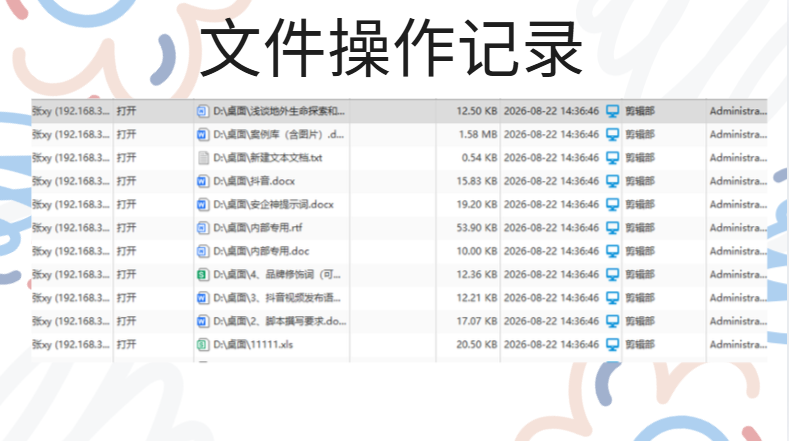 办公电脑"放飞自我"？域智盾3步教你规范公司办公电脑使用制度(图3)
