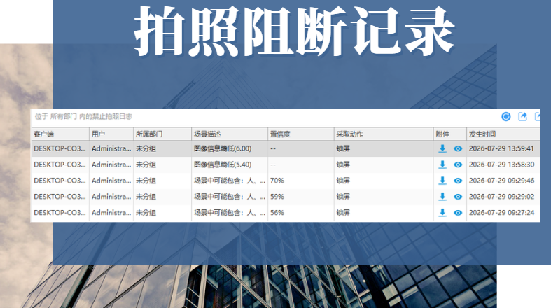 3大真实泄密场景×5维核心防护：企业数据防泄密软件实战选型——域智盾软件(图4)