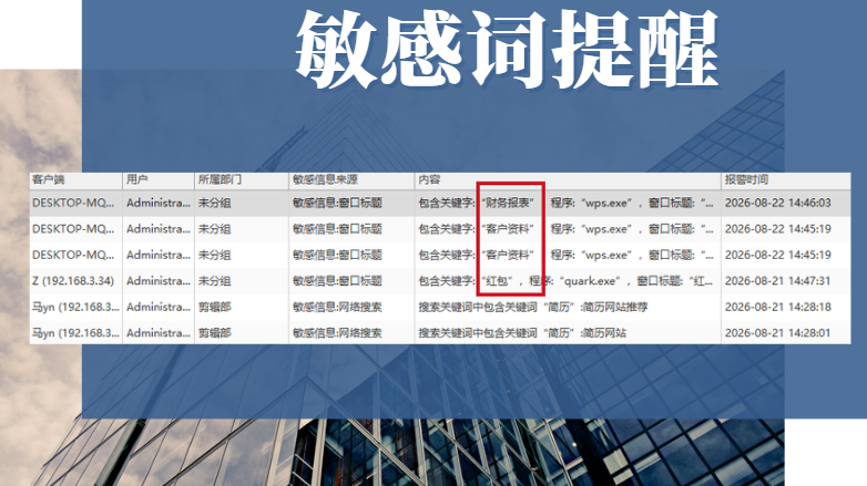 3大真实泄密场景×5维核心防护：企业数据防泄密软件实战选型——域智盾软件(图3)