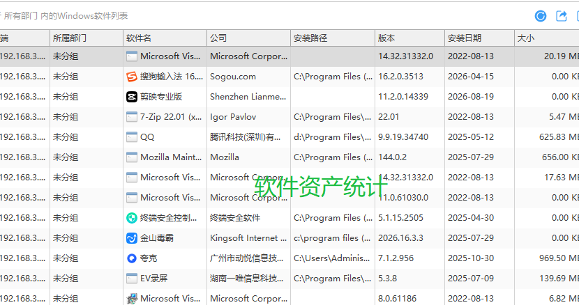 公司IT资产管理有什么用？域智盾软件讲解公司IT资产管理的6个功能，甄选！(图2)