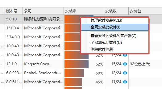 公司IT资产管理有什么用？域智盾软件讲解公司IT资产管理的6个功能，甄选！(图4)