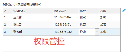 涉密电脑使用管理规定有哪些？分享涉密电脑使用管理的6个规定，快看！(图3)