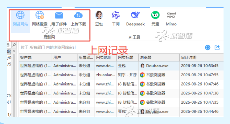 企业怎么规避劳动纠纷？这6个记录可一定要保存好！10年+经验分享！(图2)