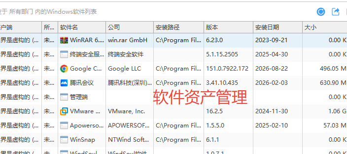 什么是it资产管理软件？26年解析it资产管理软件的6个功能，一文详解！(图2)