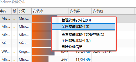 什么是it资产管理软件？26年解析it资产管理软件的6个功能，一文详解！(图4)
