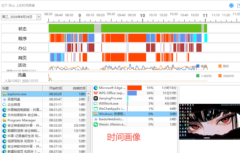 什么是违法辞退员工的行为？怎么避免违法辞退？一文详解！(图4)