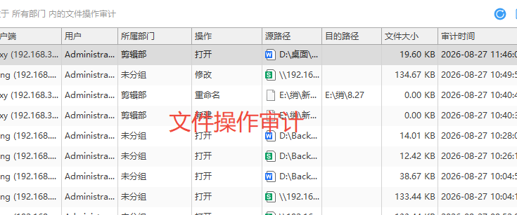日志审计系统有什么用？讲解企业工作日志审计的6个功能，快看！(图2)