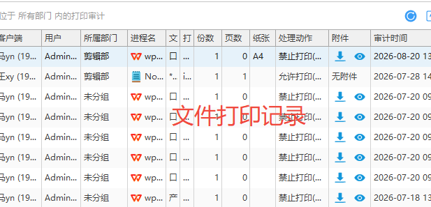 日志审计系统有什么用？讲解企业工作日志审计的6个功能，快看！(图5)