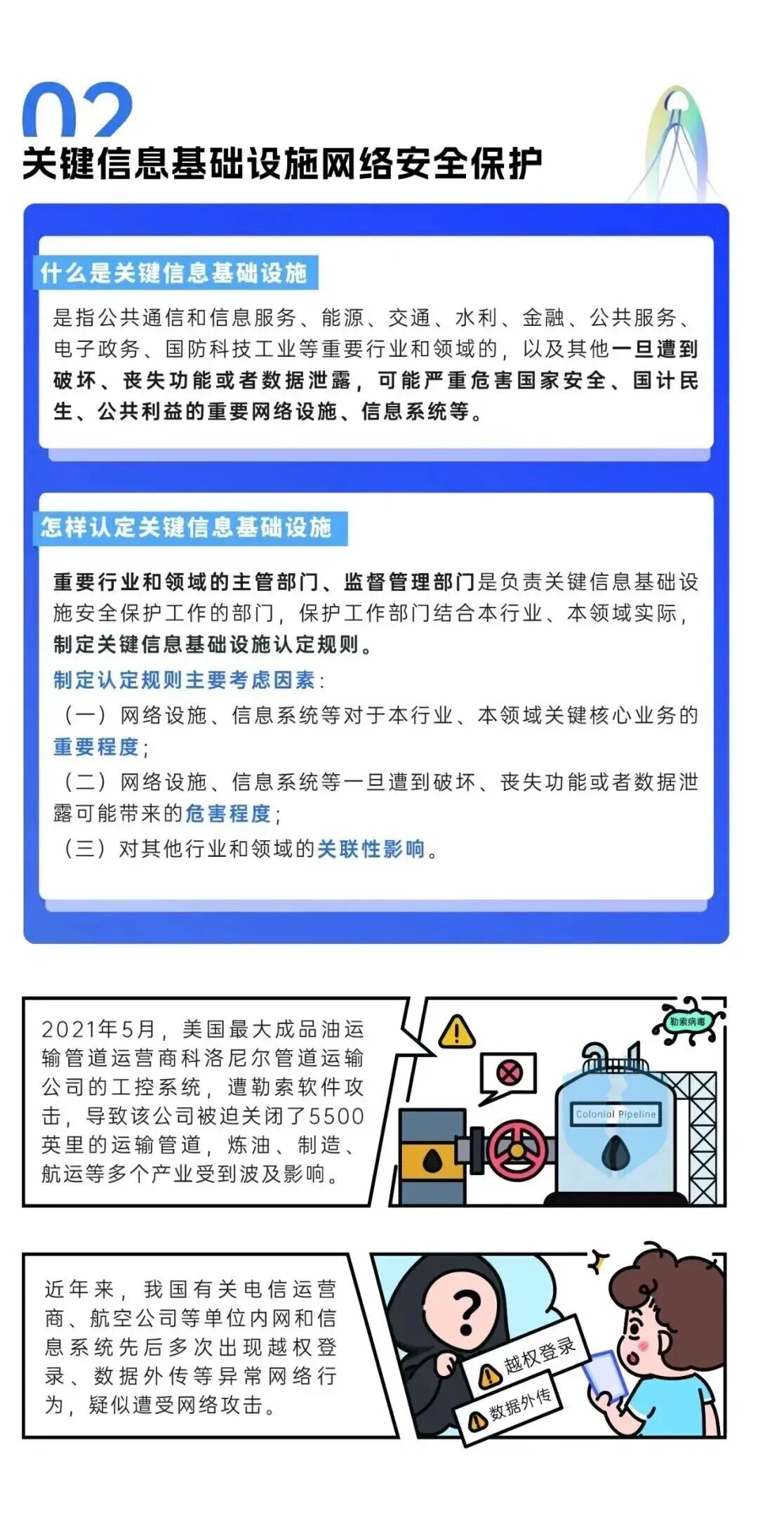 2026年国家网络安全宣传周丨网络安全知识科普(图3)