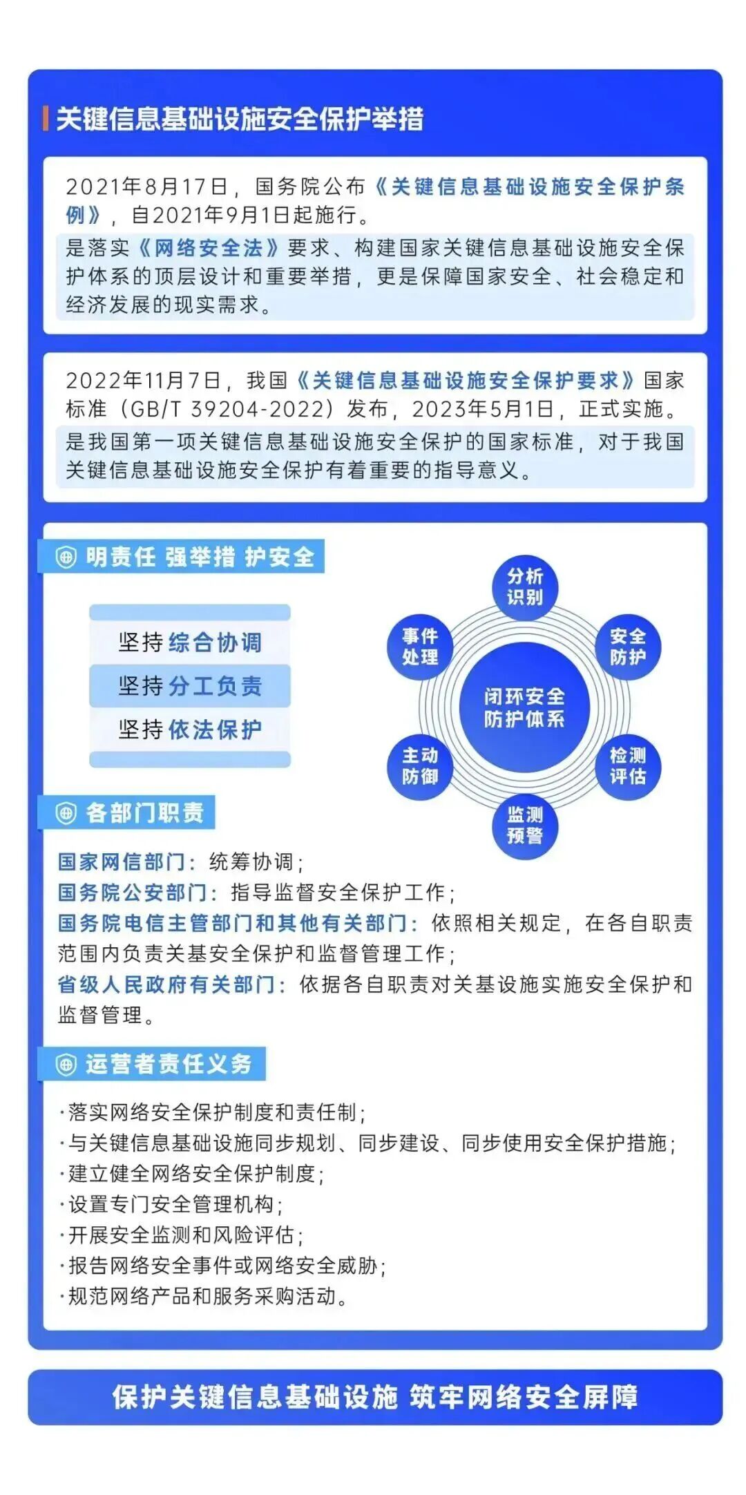 2026年国家网络安全宣传周丨网络安全知识科普(图4)