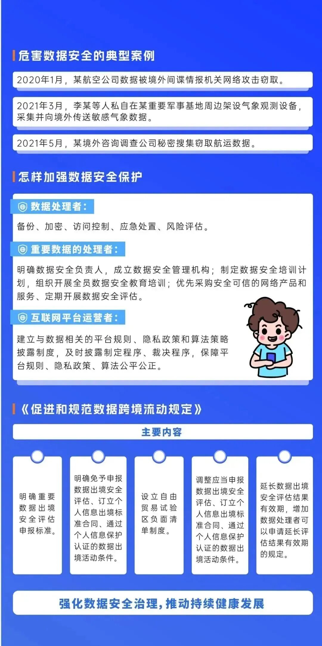 2026年国家网络安全宣传周丨网络安全知识科普(图6)