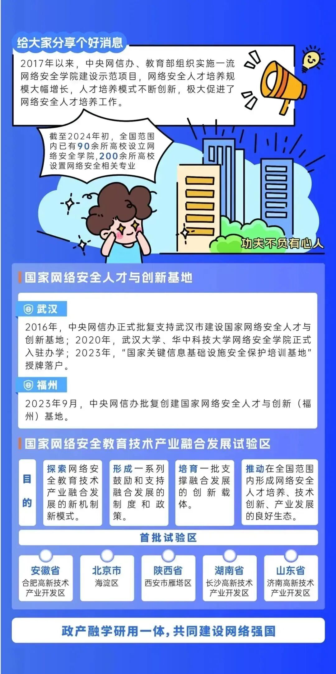 2026年国家网络安全宣传周丨网络安全知识科普(图10)