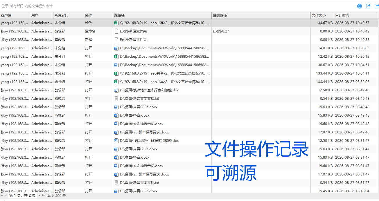 员工电脑行为如何合规监管？电脑监控软件屏幕审计、文件追溯、外设管控多维度完整拆解(图3)