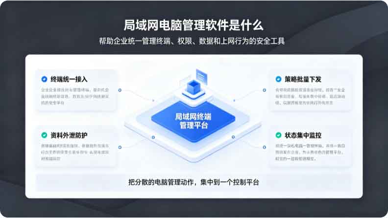 局域网电脑管理软件是什么？防资料外泄，集中管理更省心！(图2)