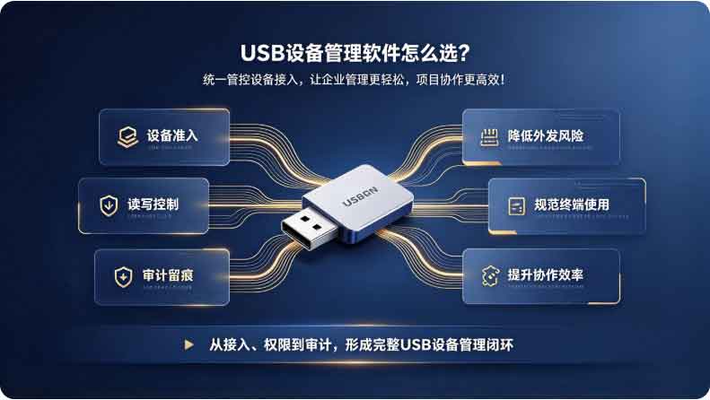 USB设备管理软件怎么选？这款软件让企业管理更轻松，项目协作更高效！(图2)