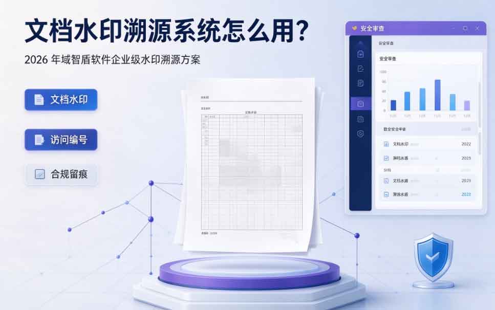文档水印溯源系统怎么用？2026 年域智盾软件企业级水印溯源，满足金融政务行业合规审计要求！(图2)
