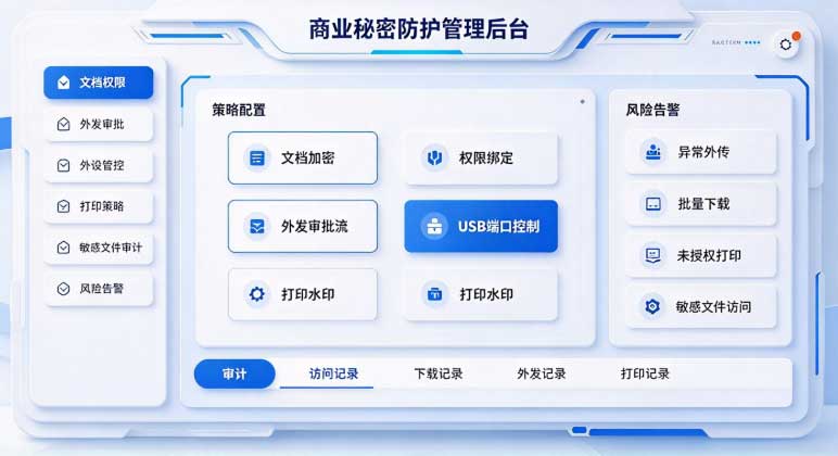 企业怎么防住员工泄密商业秘密?从"人"会动手脚的地方下手(图3) 企业怎么防住员工泄密商业秘密?从"人"会动手脚的地方下手(图3)