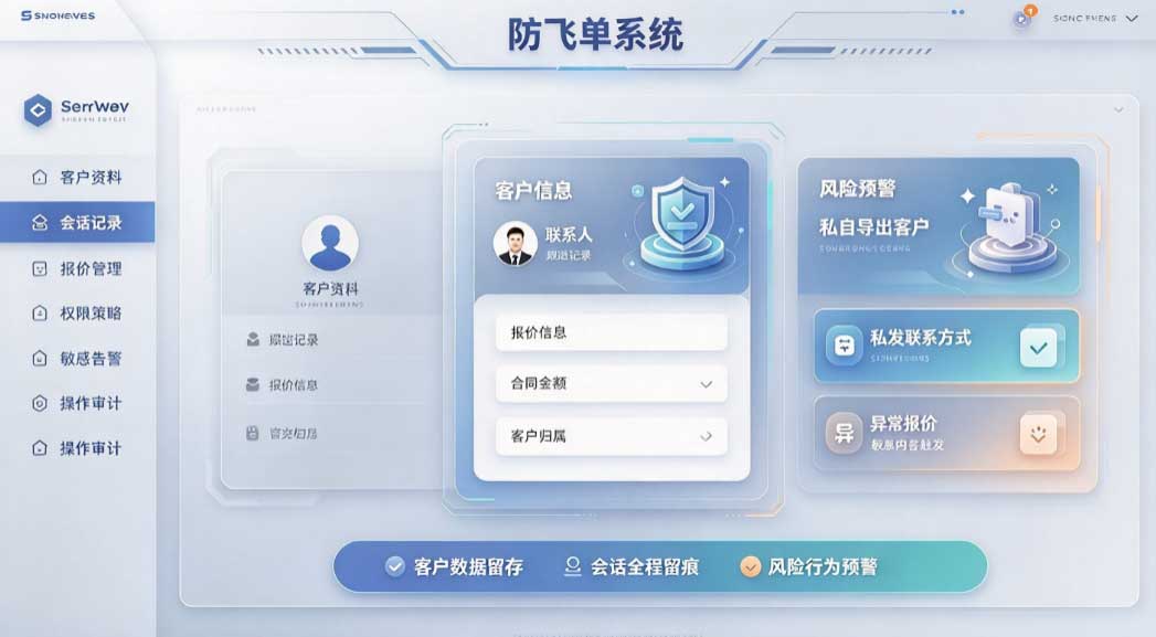销售飞单吃客户？防飞单系统守住沟通、文件、离职三关口！(图3)