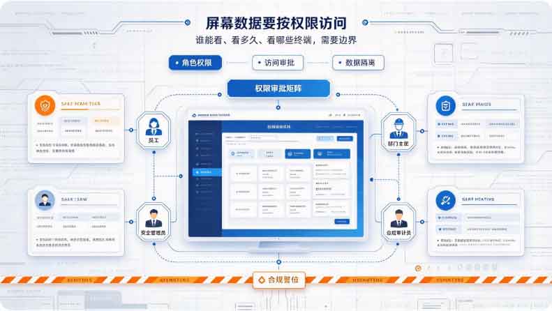 实时屏幕监控怎么实现？主流方案的技术拆解与合规边界探索！(图3)