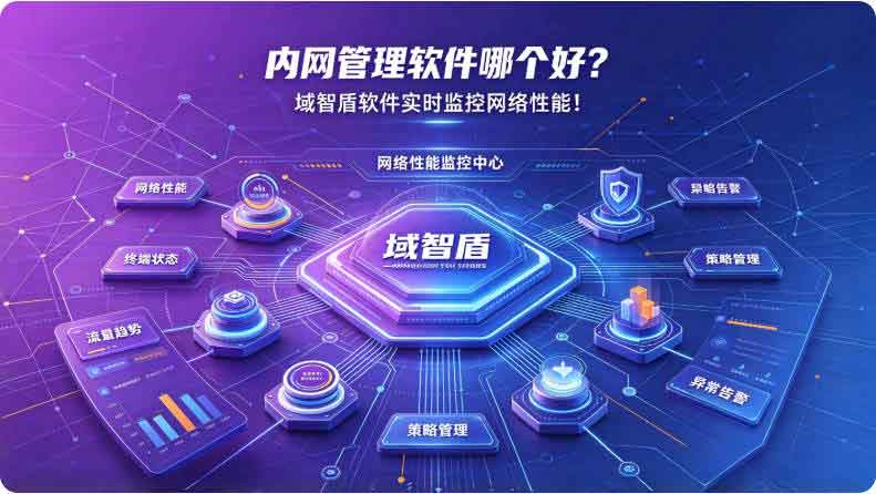 内网管理软件哪个好？域智盾软件实时监控网络性能！(图2)