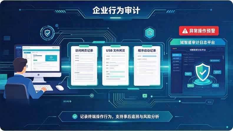 远程监控电脑的方法有哪些？域智盾软件的电脑远程监控功能，轻松又实用！(图2)