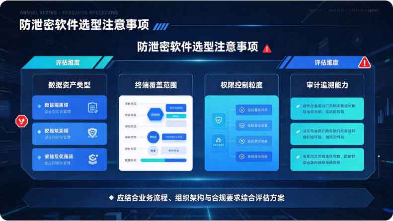 防泄密的软件哪个好？公认好用的防泄密软件分享，和选型注意事项！(图2)