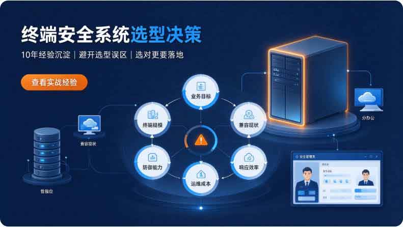 企业选终端安全系统：工作10年后总结出的选型经验！(图3)